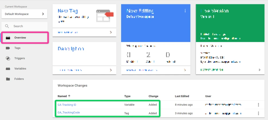 Google Tag Manager Overview